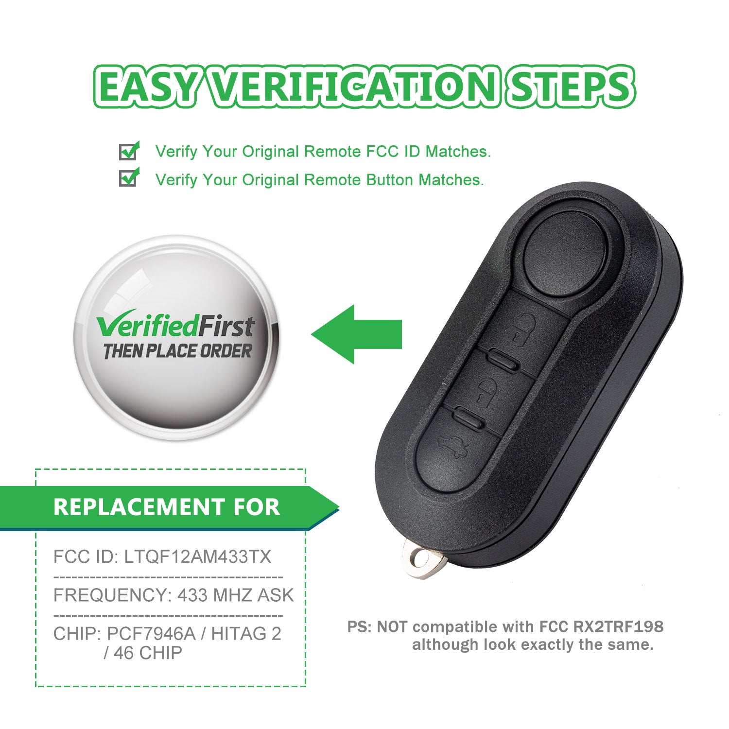 Lots of 5 Extra-Partss Remote Car Key Fob Replacement for LTQF12AM433TX fits Fiat 500L 2014 2015 2016 2017 2018