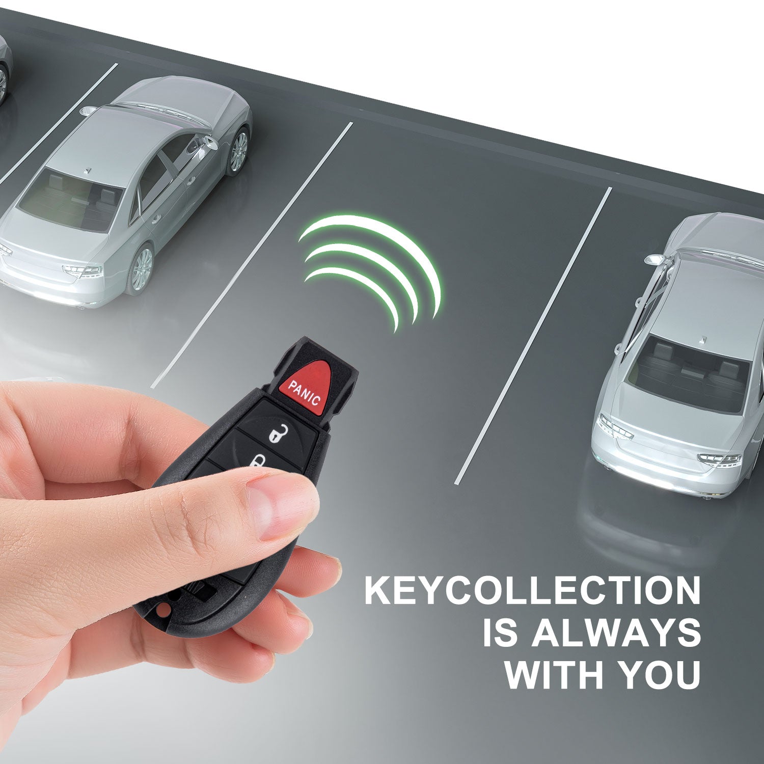 Keyless2Go Car Remote Fob Replacementfor M3N5WY783X IYZ-C01C fits 2008 2009 2010 2011 2012 Dodge Charger Challenger Durango