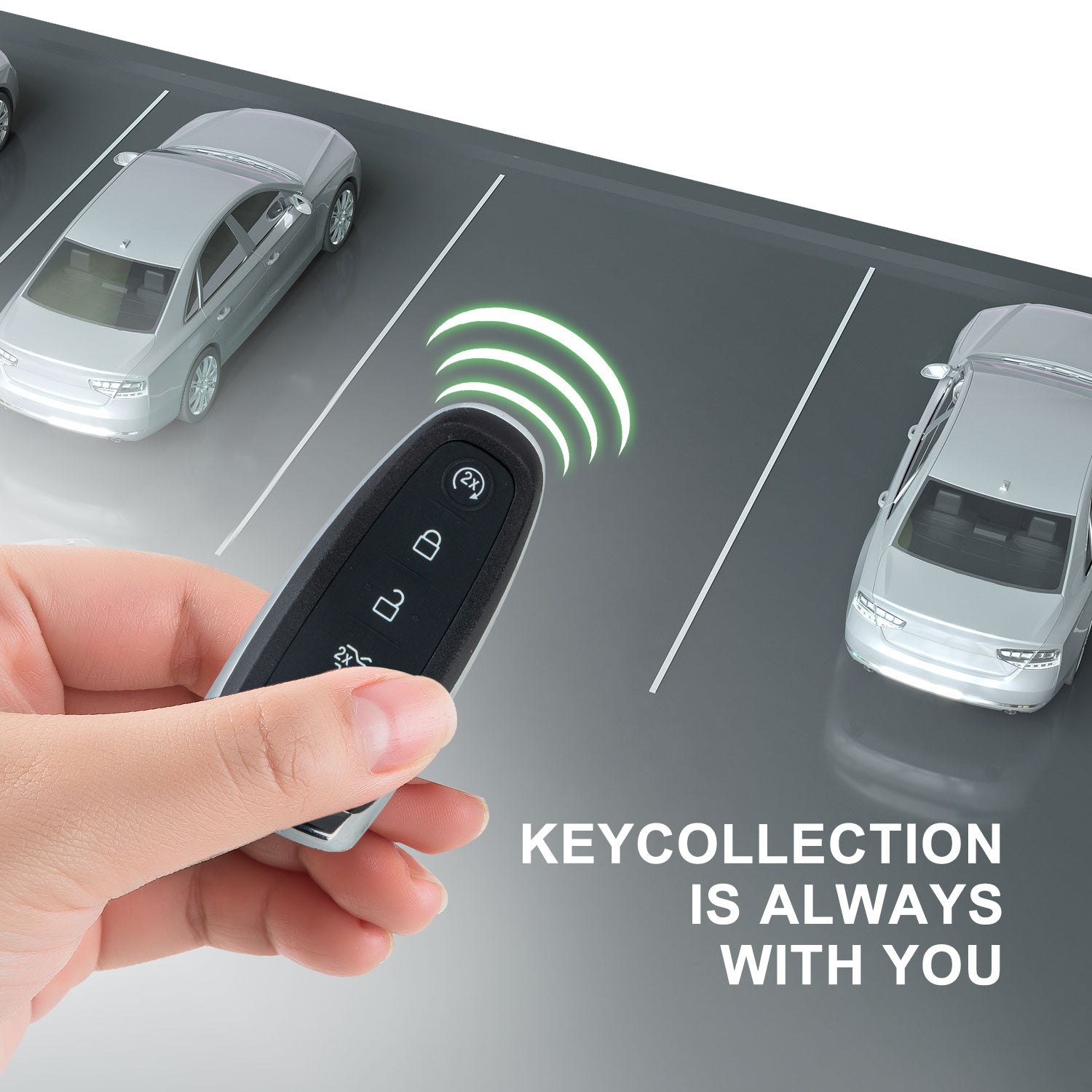 KeyCollection Smart Remote Car Key Fob Replacement for Ford M3N5WY8609 fits 2013 2014 2015 2016 2017 2018 Edge Escape Expedition 5 Button